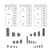 Aitoper 304 Stainless Steel Set Screws Assortment Kit-0