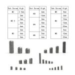 Aitoper 304 Stainless Steel Set Screws Assortment Kit-0