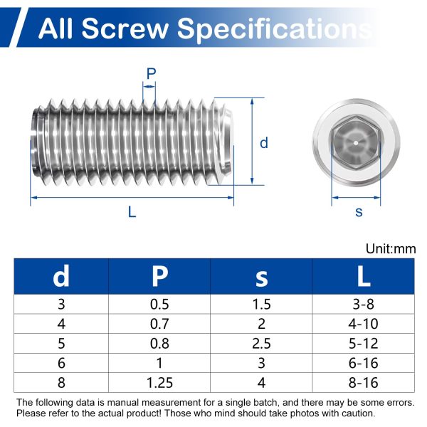 MroMax Stainless Steel Set Screws Assortment Kit 300 Pcs-4
